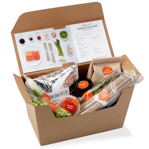 Delivered Meal Kits: Doomed to Fail | Smart Futures